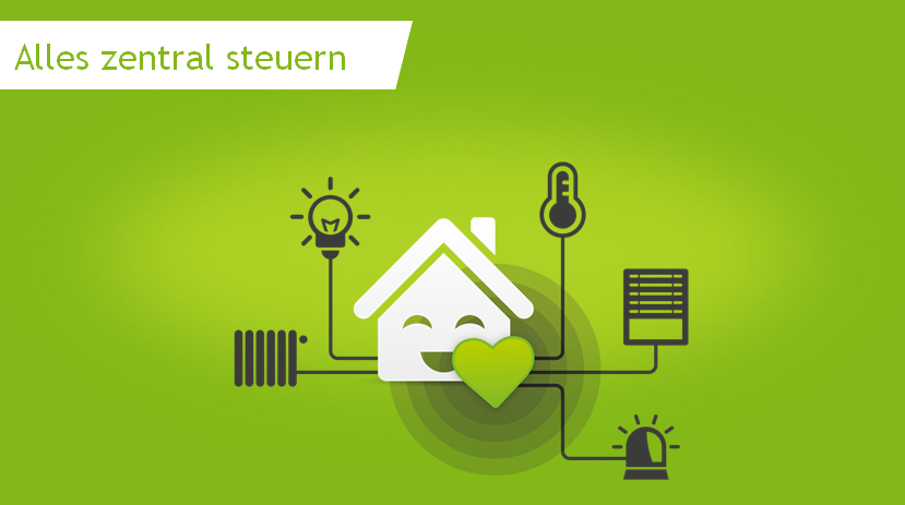 Die Lösung - Loxone Smart Home System - Solarertrag Kärnten Villach-Land